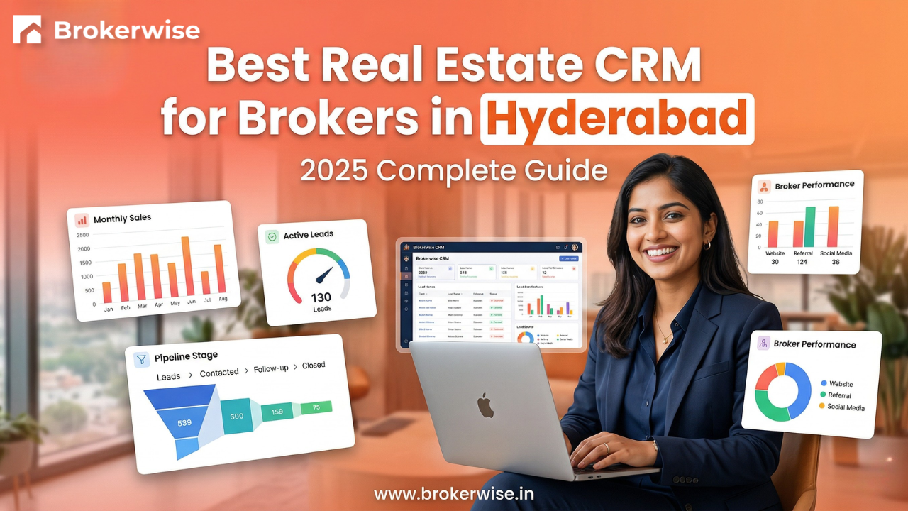 Best Real Estate CRM for Brokers in Hyderabad [2026]